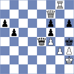 George - Collins (chess.com INT, 2025)