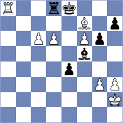 Zhao - Balbuena Fuentes (Roquetas de Mar ESP, 2025)