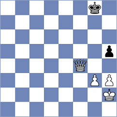 Rozovsky - Musovic (Chess.com INT, 2020)