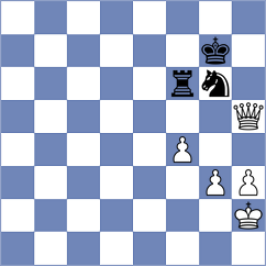 Quirhuayo Chumbe - Labussiere (Chess.com INT, 2021)