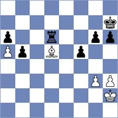 Deveci - May Sanchez (chess.com INT, 2025)