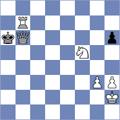 Gheorghita - Popa (Chess.com INT, 2020)