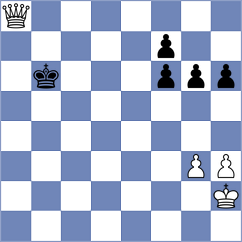 Goncharov - Djordjevic (Chess.com INT, 2021)
