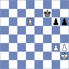 Szente Varga - Manukian (Chess.com INT, 2021)