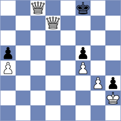 Romany - Kopacz (chess.com INT, 2025)