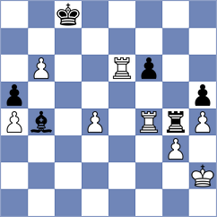 Guilbert - Shoker (France, 2004)