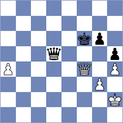Akimov - Lukovnikov (Tambov, 2010)