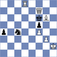 Hovakimyan - Munoz (chess.com INT, 2024)