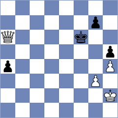 Cahaya - Sapocinic (chess.com INT, 2025)