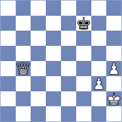 Denishev - Lalanne (chess.com INT, 2023)