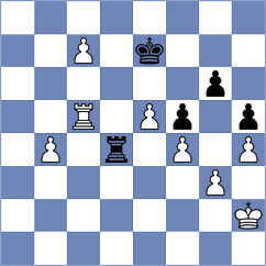 Barwinska - Jovanovic (Prague CZE, 2024)