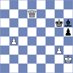 Golubovic - Khodabandeh (chess.com INT, 2025)