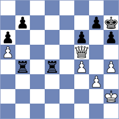 Nguyen - Roebers (Chess.com INT, 2021)