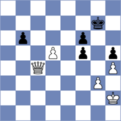 Swicarz - Gonzalez Vega (chess.com INT, 2023)