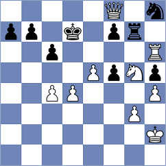 Zacarias - Manukian (chess.com INT, 2024)