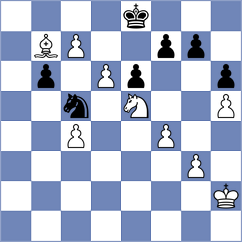 Garcia Cuenca - Castillo Pena (chess.com INT, 2023)