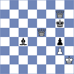 Hristodoulou - Shtyka (chess.com INT, 2022)