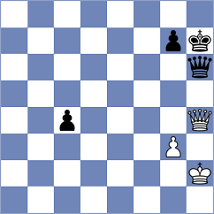 Sahib - Popov (chess.com INT, 2024)