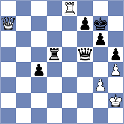 Molvig - Danielsen (Borup, 2014)