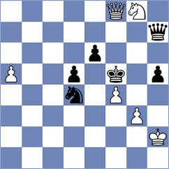 Ganthimeri - Dzenisenia (lichess.org INT, 2023)