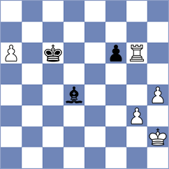 Urbina Perez - Kiseljova (chess.com INT, 2024)