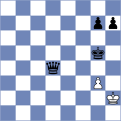 Sabatier - Metpally (chess.com INT, 2024)