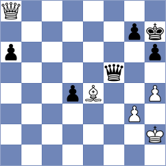 Janaszak - Pribelszky (chess.com INT, 2025)