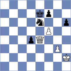 Carrasco Miranda - Sherman (chess.com INT, 2023)