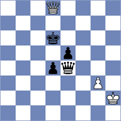 Thing - Shakirov (chess.com INT, 2024)