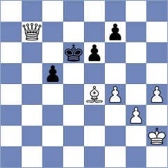 Vershinin - Shamsi (chess.com INT, 2024)