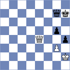 Todev - Kaufman (chess.com INT, 2023)
