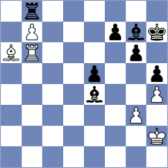Kazancev - Melikyan (chess.com INT, 2023)