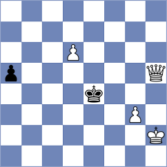 Agasiyev - Kabanova (chess.com INT, 2022)