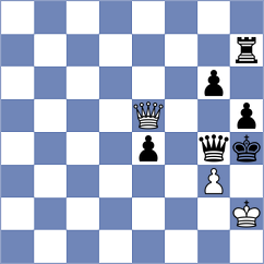 Troff - Mahdavi (chess.com INT, 2023)