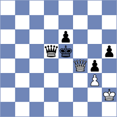 Adewumi - Hryzlova (chess.com INT, 2022)