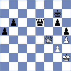 Gharibyan - Samant (chess.com INT, 2022)