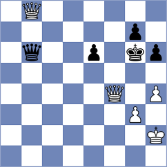 Khlebovich - Donchenko (chess.com INT, 2025)