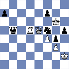 Rozman - Petersen (chess.com INT, 2025)