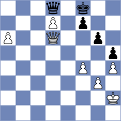 Khafizova - Miller (chess.com INT, 2025)