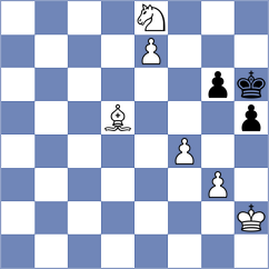Rietze - Rodrigues (chess.com INT, 2023)