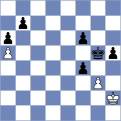 Alcazar Jimenez - Sanchez Alvares (chess.com INT, 2024)