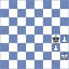 Shapiro - Indjic (Chess.com INT, 2020)