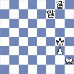 Fromm - Bluebaum (chess.com INT, 2023)
