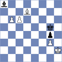 Guz - Zlatin (chess.com INT, 2022)