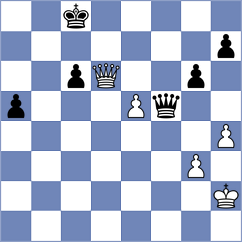 Figorito - Dahlgren (chess.com INT, 2025)