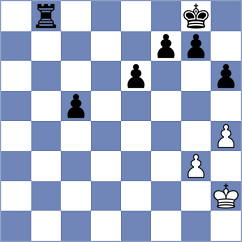 Stefanov - Kirillov (chess.com INT, 2022)
