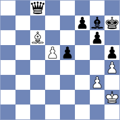 Floresvillar Gonzalez - Amura (chess.com INT, 2024)
