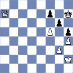 Daianu - Gomez Arnau (chess.com INT, 2025)
