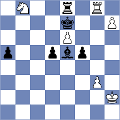 Bortnyk - Sanal (chess.com INT, 2025)