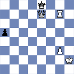 Fiorito - Sreyas (chess.com INT, 2024)
